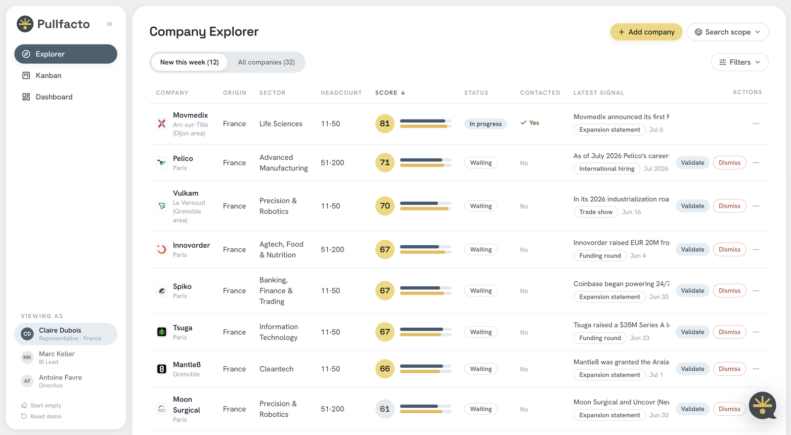 Pullfacto Company Explorer: a weekly list of scored companies to validate or dismiss